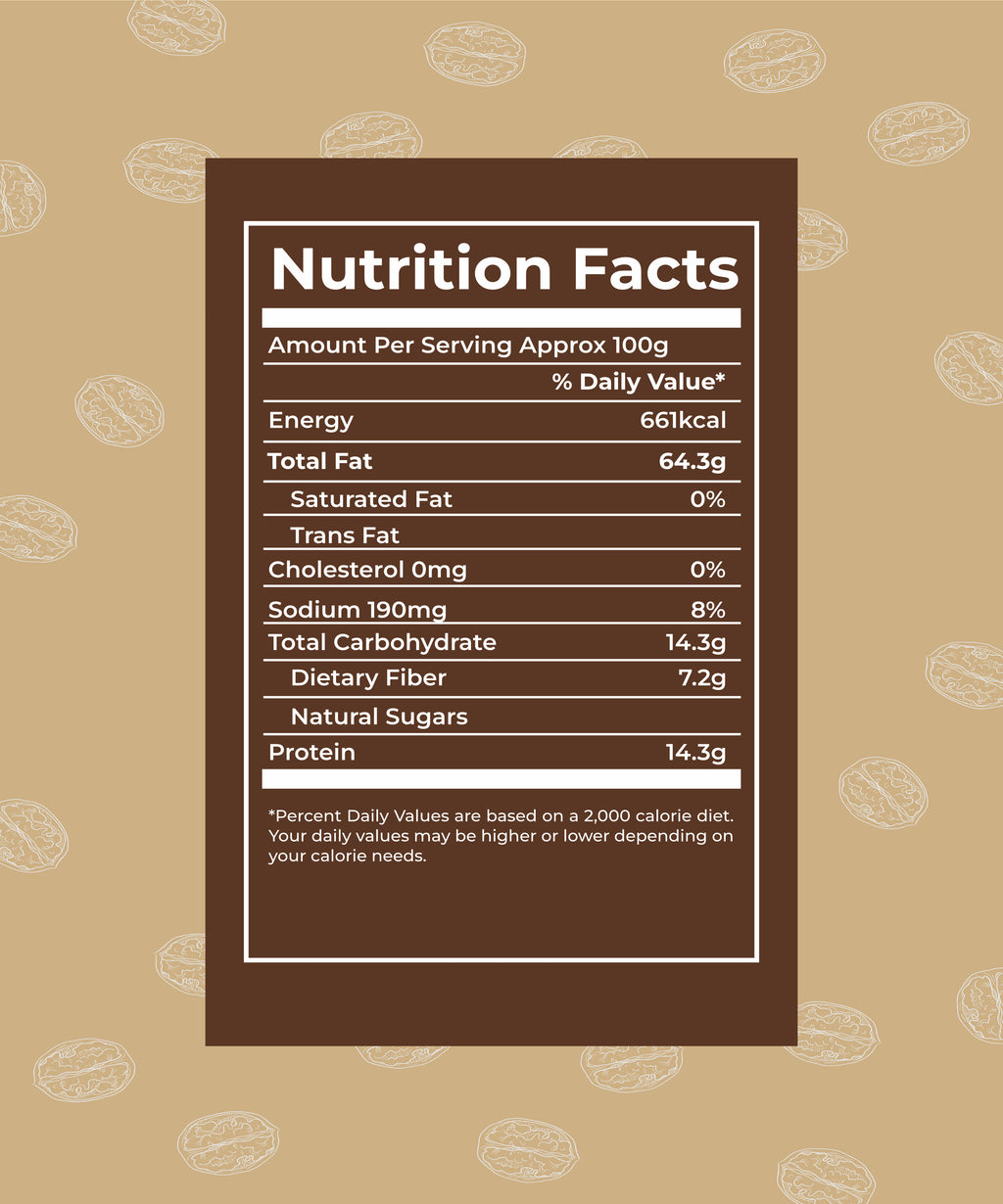 California Walnuts Pouch