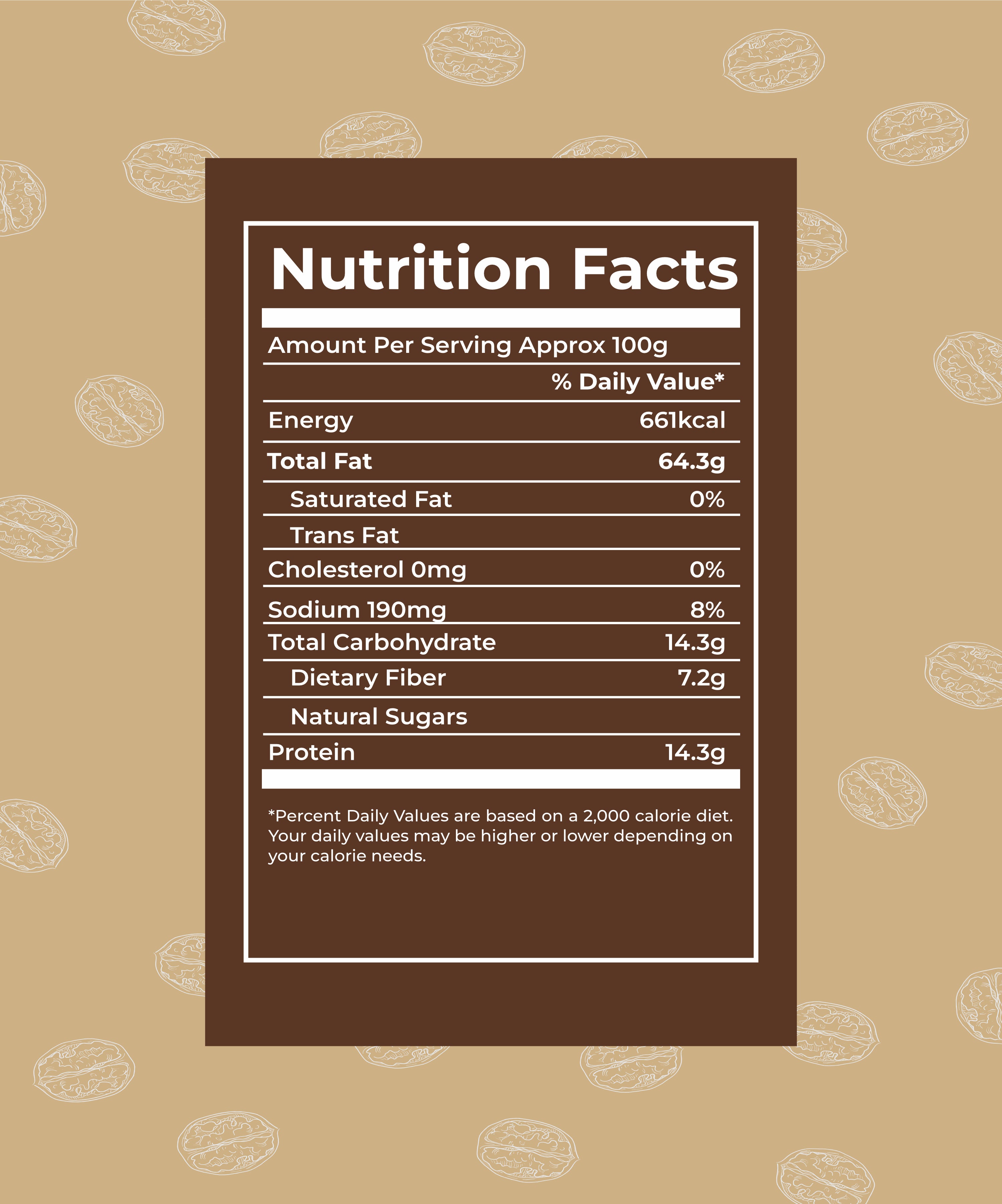 California Walnuts Pouch